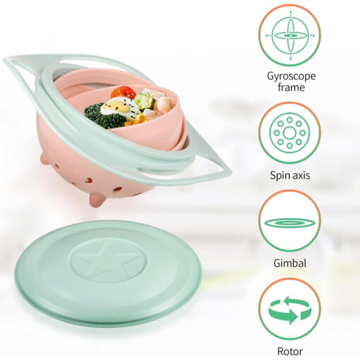 Baby Magic Non Spill 360 Degree Rotating Bowl - Image 3