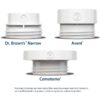 Dr Brown's Travel Bottle Warmer - Image 10