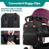 Kaukko Design 2 in 1 Maternity Baby Diaper Bag Black - Image 6