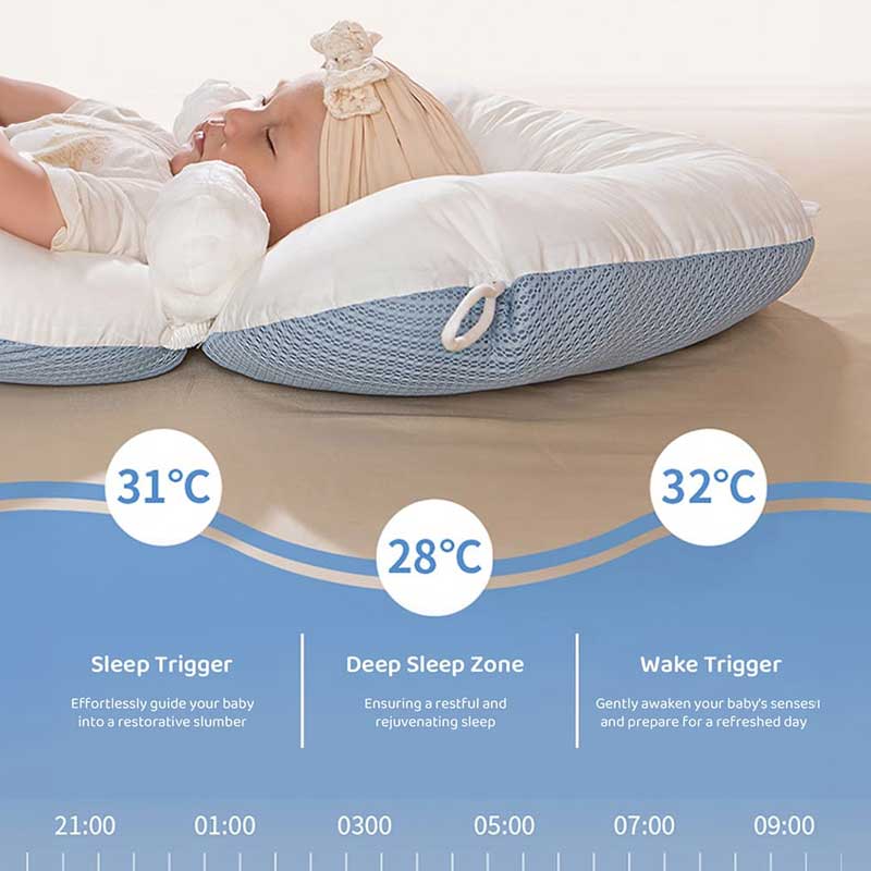 Huggable Baby Pillow With Side Support Blue - Image 8